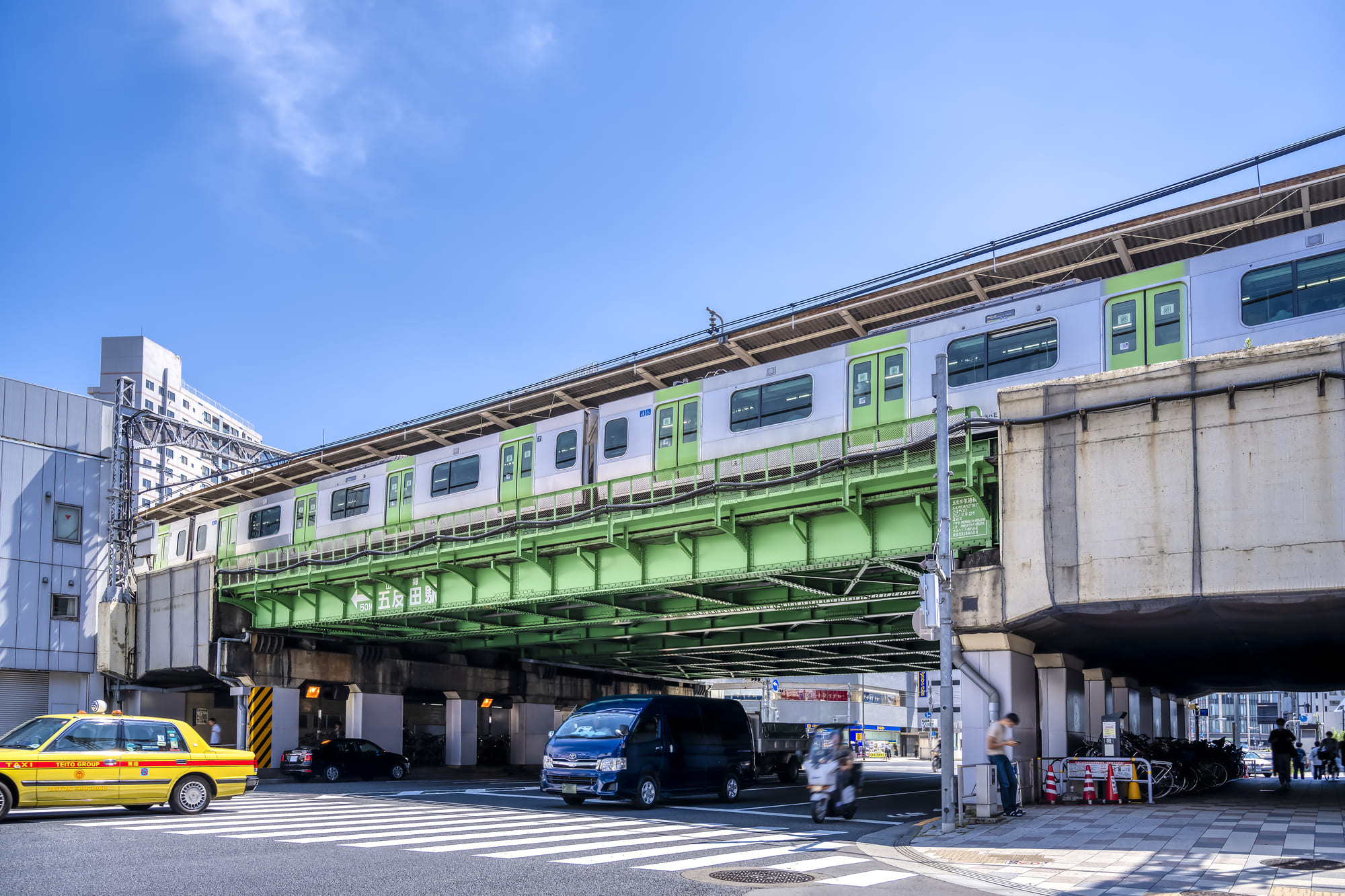 五反田の交通